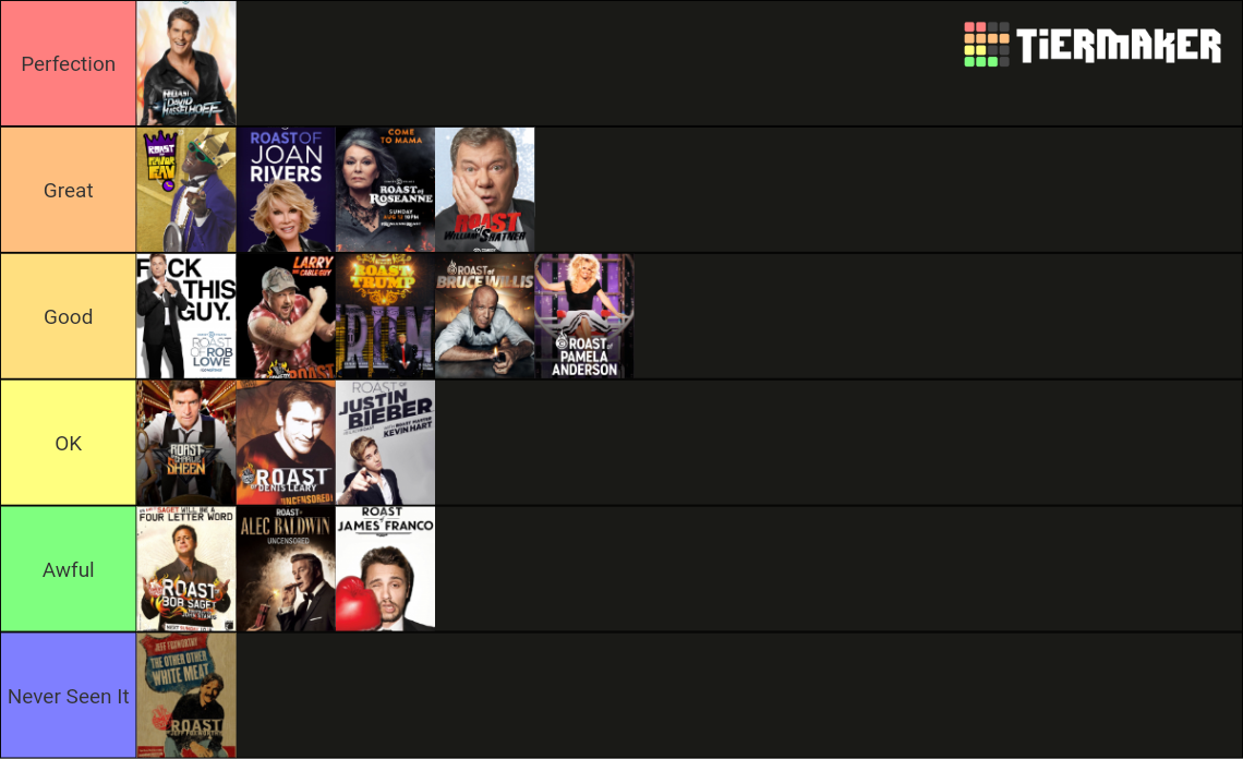 Comedy Central Roasts Tier List Rankings) TierMaker