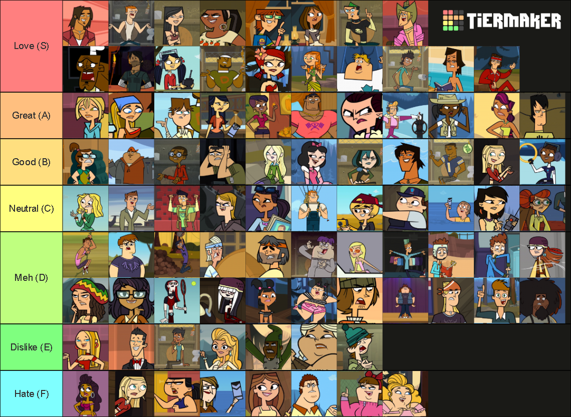 Total Drama Character Ranking (93 Characters) Tier List (Community ...