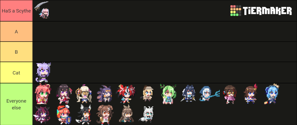 HoloCure Character Tier List (Community Rankings) - TierMaker