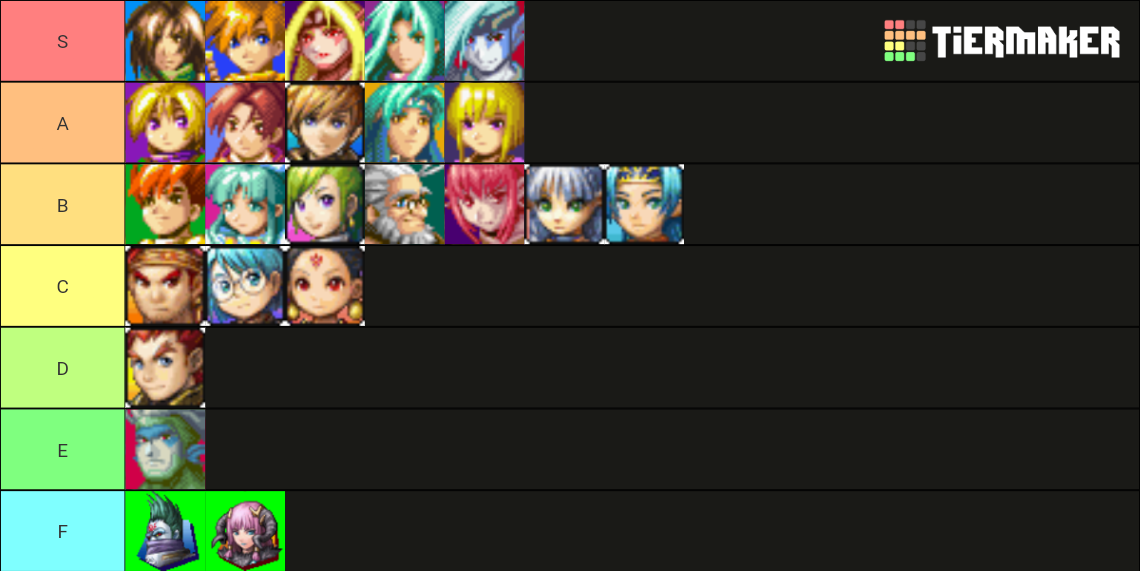 Golden Sun Protagonists and Antagonists Tier List (Community Rankings