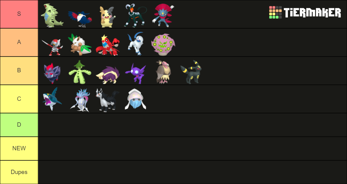 Dark Type Pokemon Tier List (Community Rankings) - TierMaker