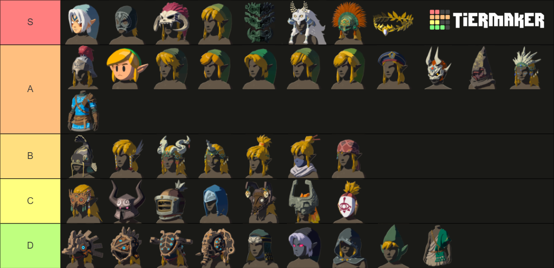 Tears Of The Kingdom Armor Tier List (Community Rankings) - TierMaker