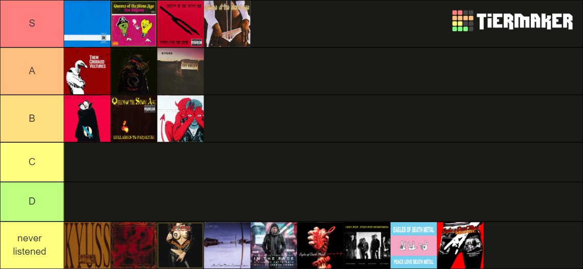 Josh Homme (Kyuss, Queens of the Stone Age...) Tier List