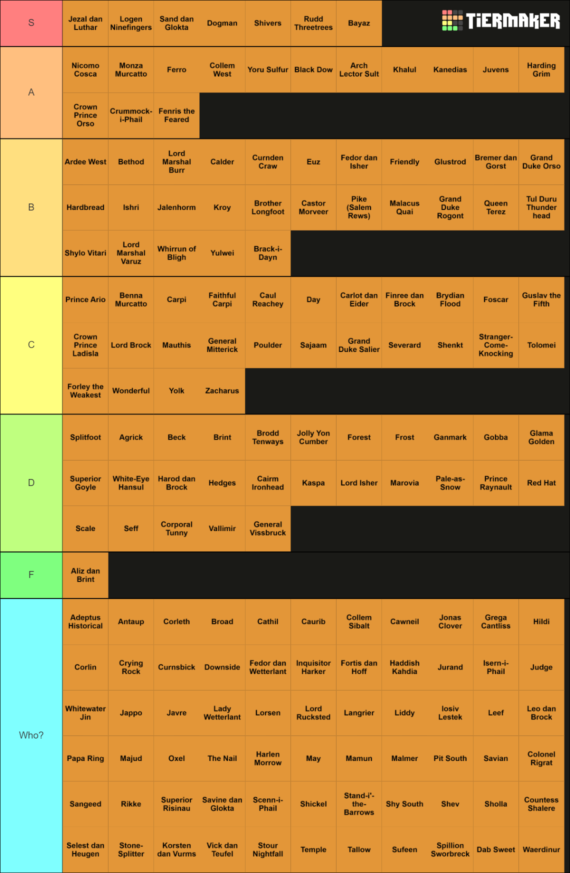extended-first-law-characters-tier-list-community-rankings-tiermaker