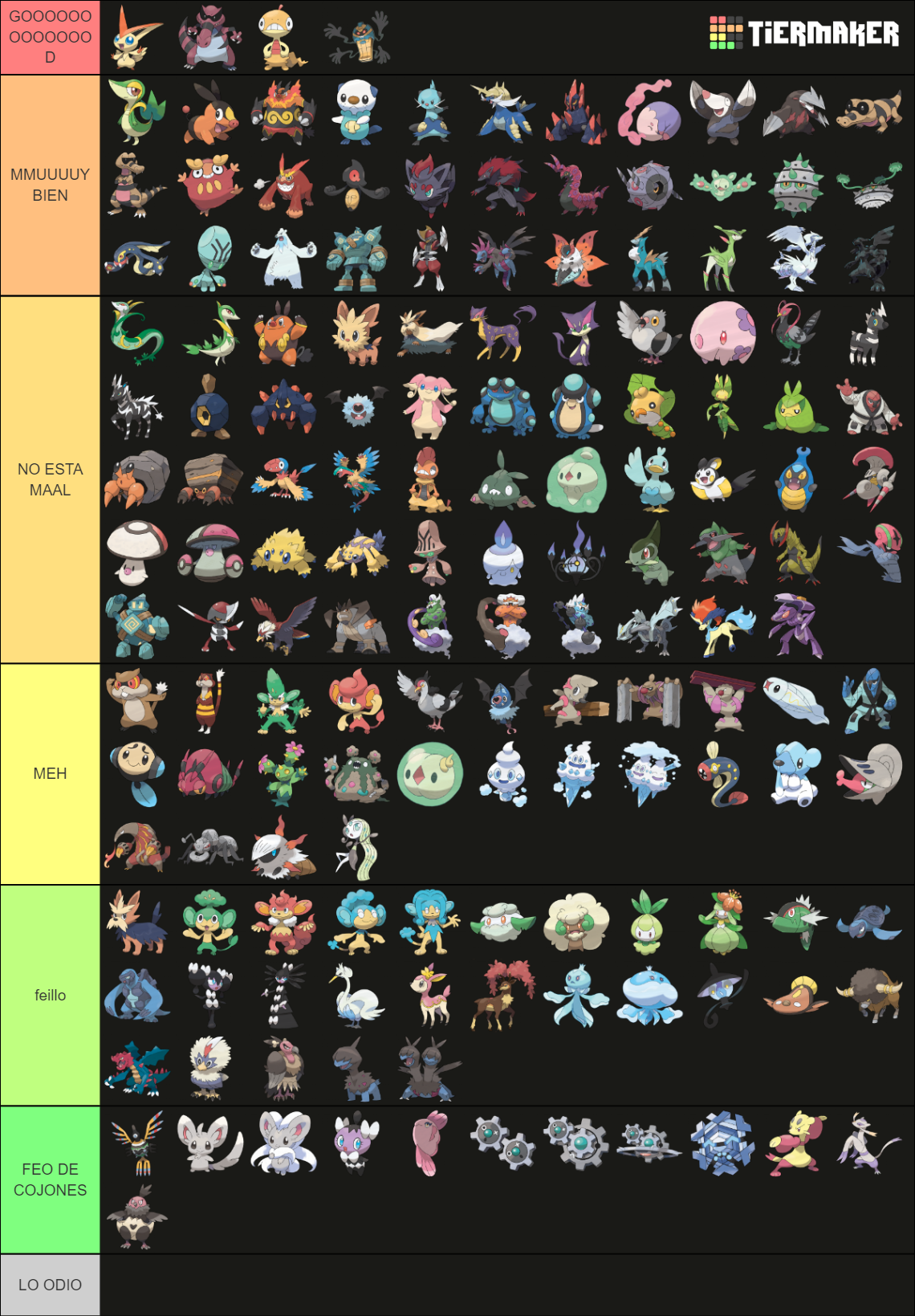 Pokémon - 5th Gen Tier List (Community Rankings) - TierMaker