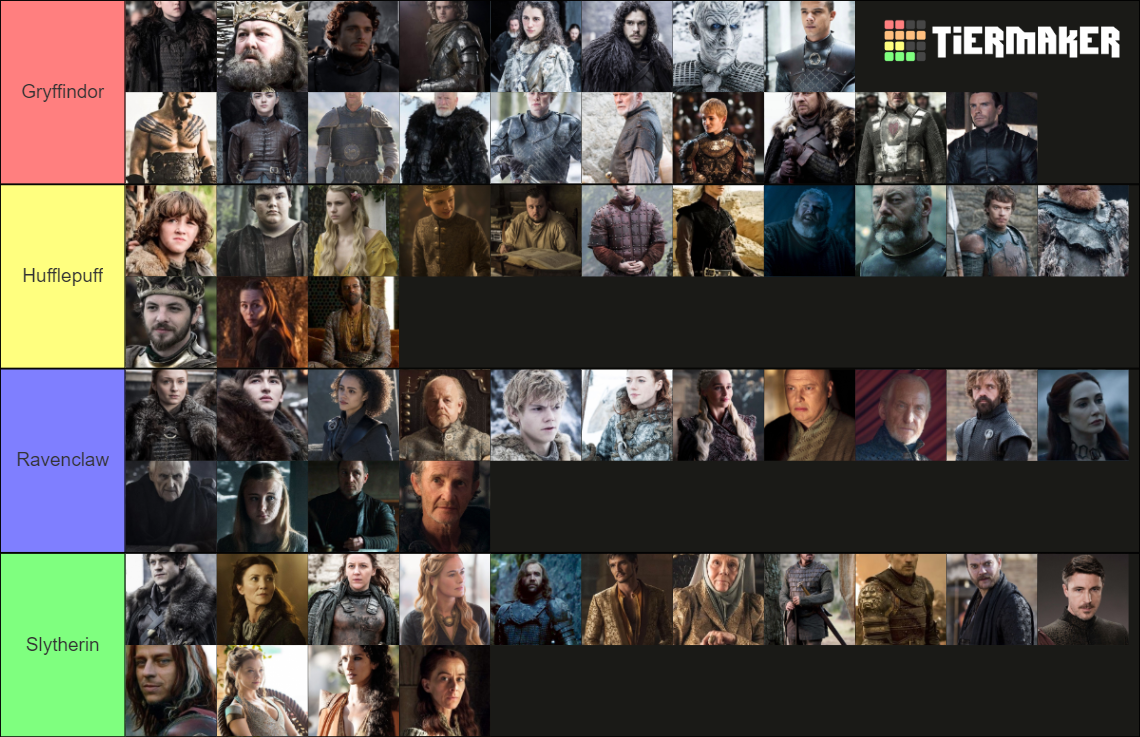 Game of Thrones Hogwarts Houses Tier List Rankings) TierMaker