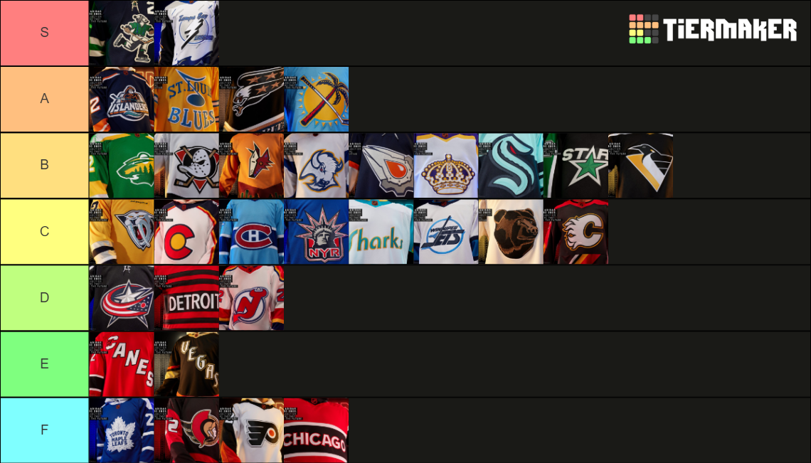 NHL Reverse Retros 2022-23 Tier List (Community Rankings) - TierMaker