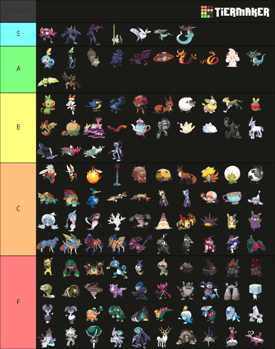 Pokemon All Fome : Gen 8 Tier List (Community Rankings) - TierMaker