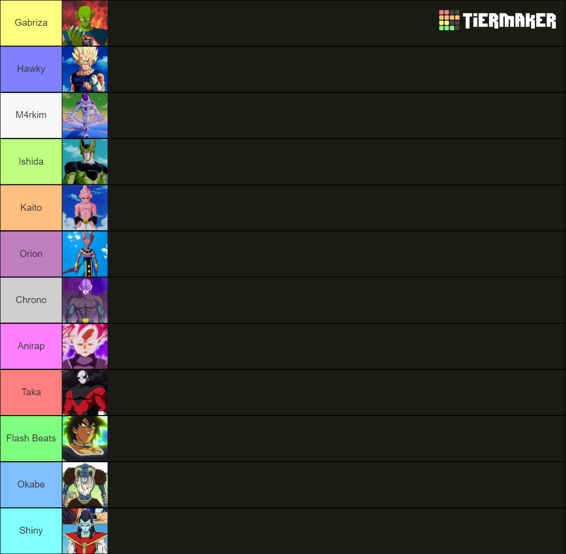 Dragon Ball Antagonists/Villains Tier List (Community Rankings) - TierMaker