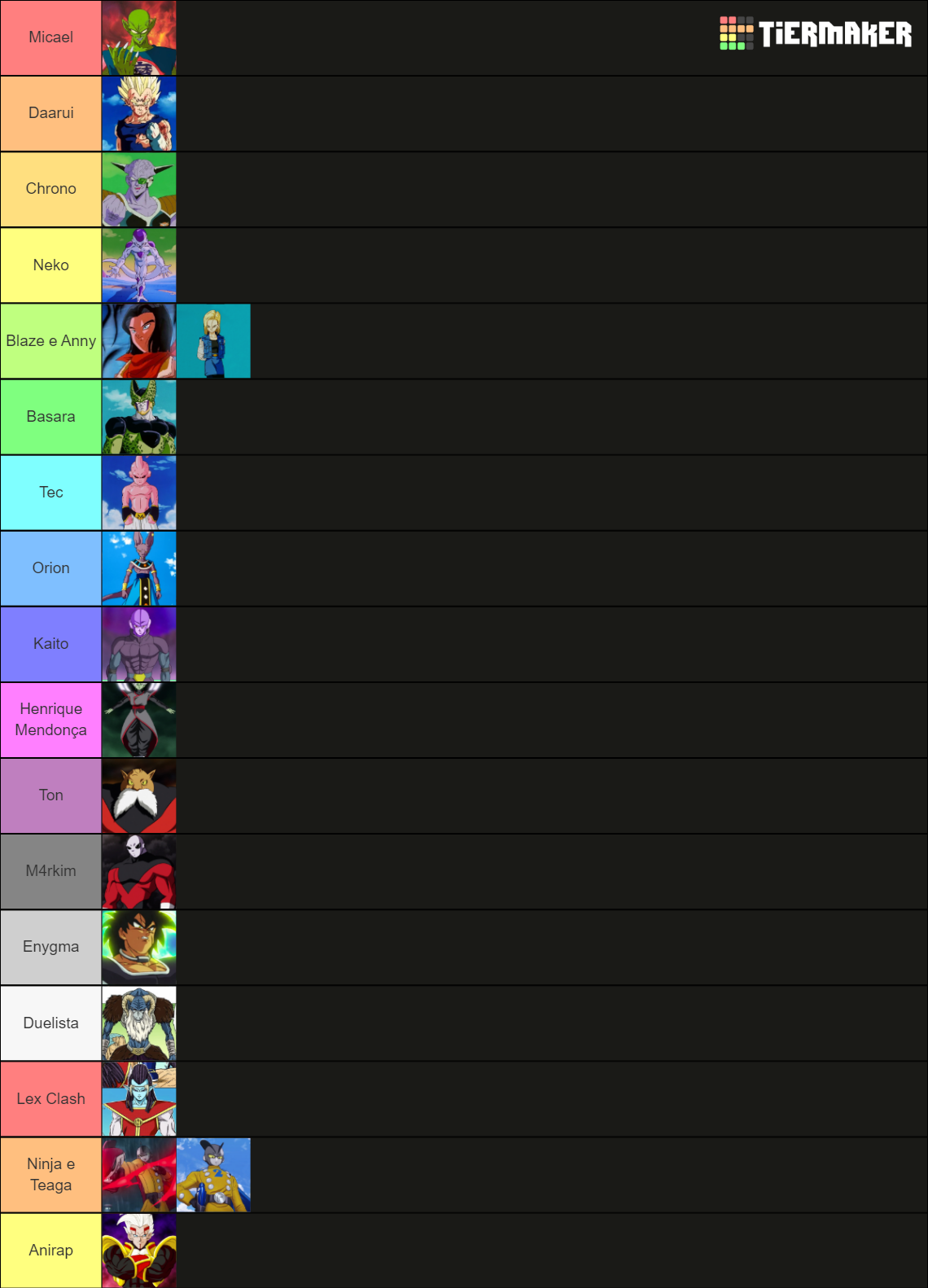 Dragon Ball Antagonists/Villains Tier List (Community Rankings) - TierMaker