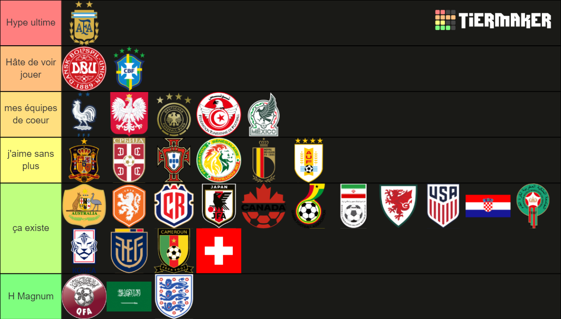 world cup predictor 2023