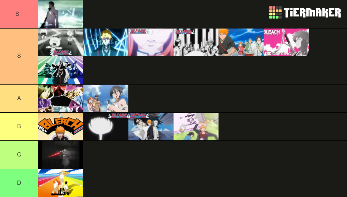 All Bleach Openings (116) Tier List Rankings) TierMaker