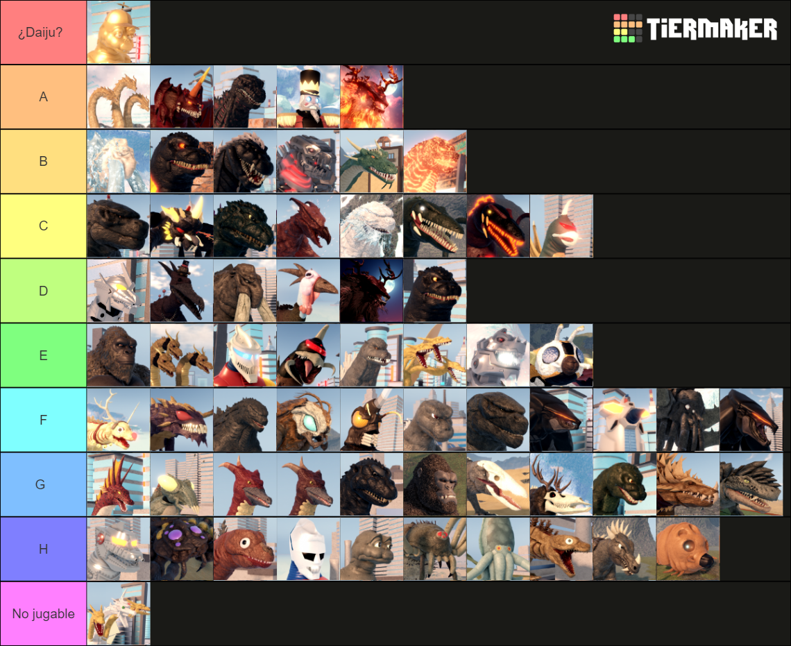 Kaiju Universe The Nutcracker Update Tier List Rankings