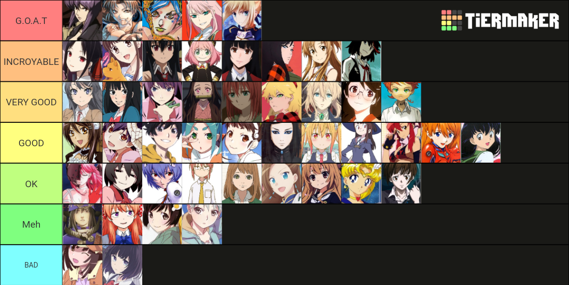 female-anime-protagonist-tier-list-community-rankings-tiermaker