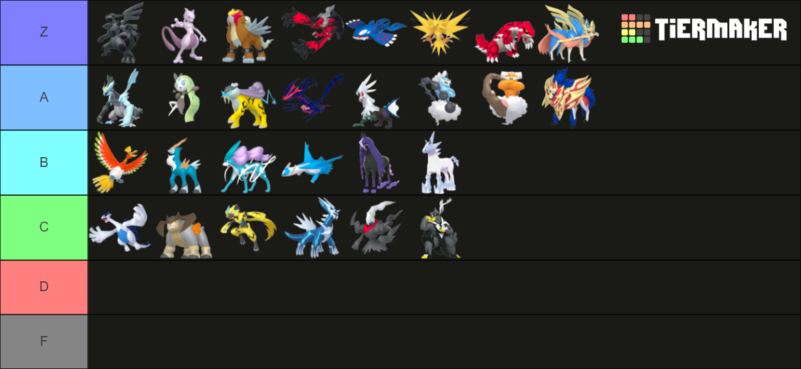 Legendary Mythical Pok Mon Gen Dlc Tier List Community Rankings Tiermaker