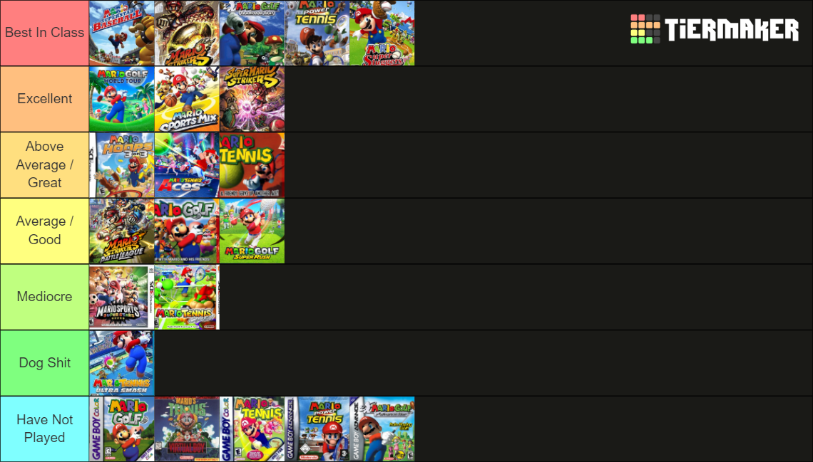 Mario Sports Games (Updated with Battle League!) Tier List (Community ...