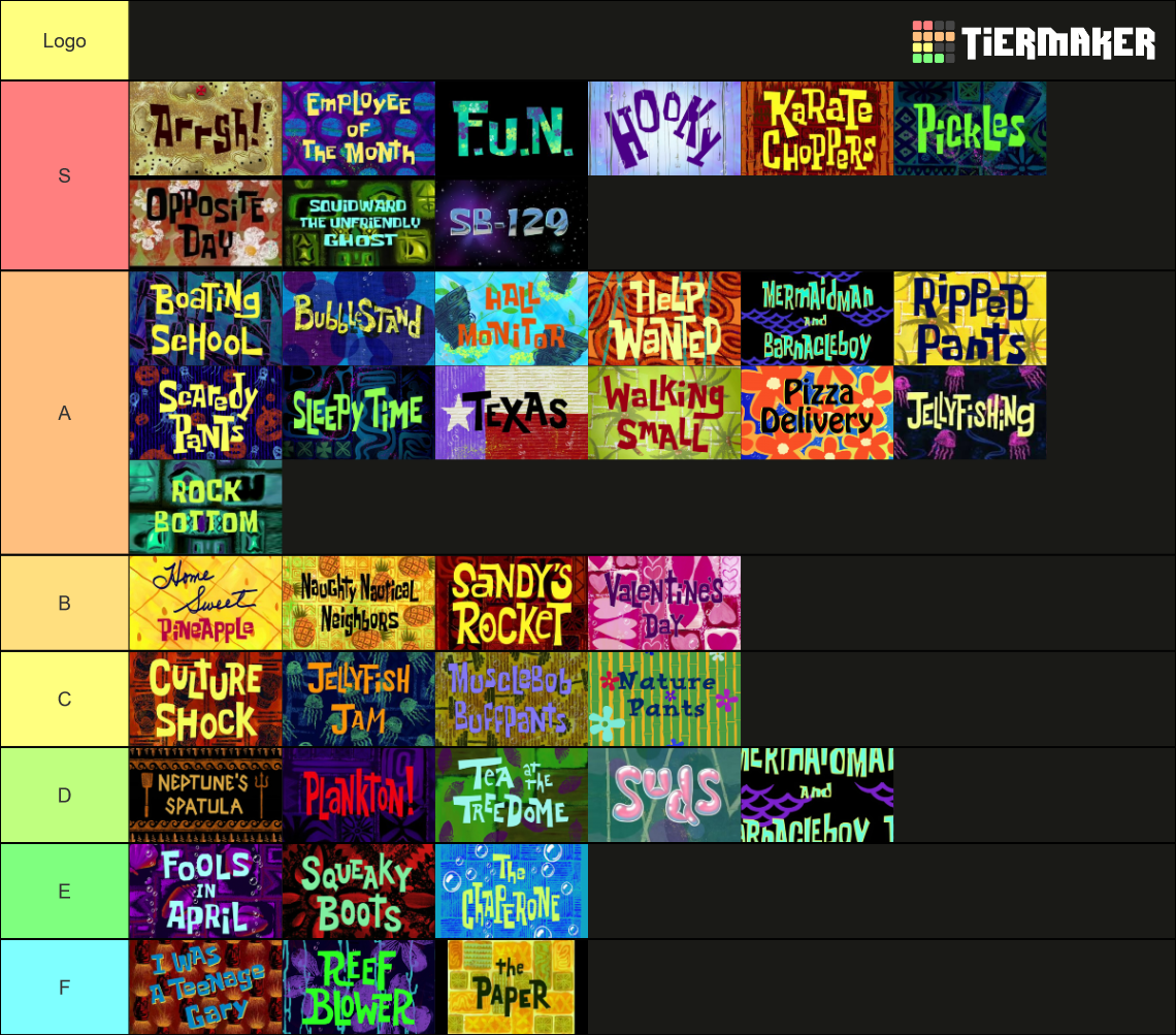 Season 1 spongebob episodes tier list community rankings tiermaker