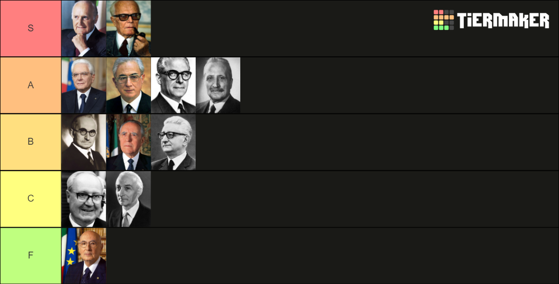 I Migliori Presidenti Della Repubblica Italiana