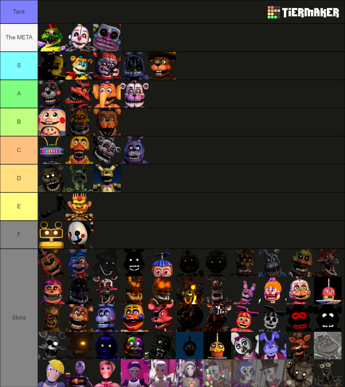 Fnaf Smash Or Pass Tier List Community Rankings Tiermaker