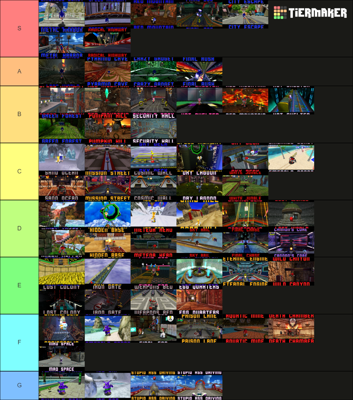 Sonic Adventure 1 & 2 Levels Tier List (community Rankings) - Tiermaker