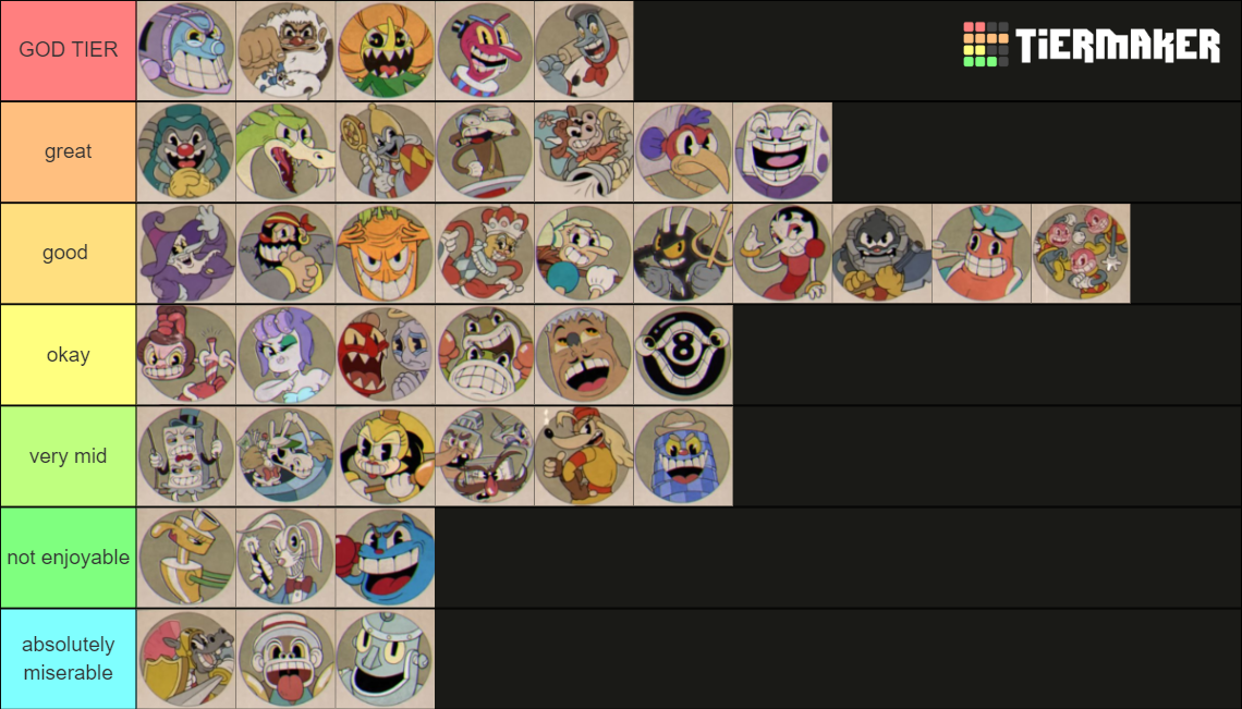 Cuphead All Bosses + DLC Tier List (Community Rankings) - TierMaker