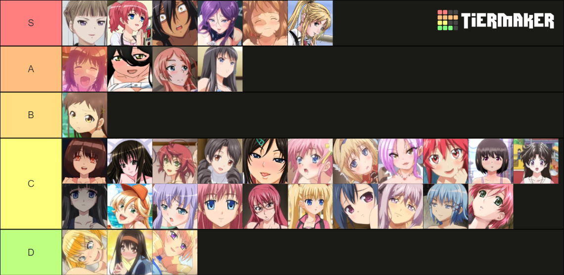 The Anime Man's ULTIMATE Cultured Anime Tier List (Community Rankings ...