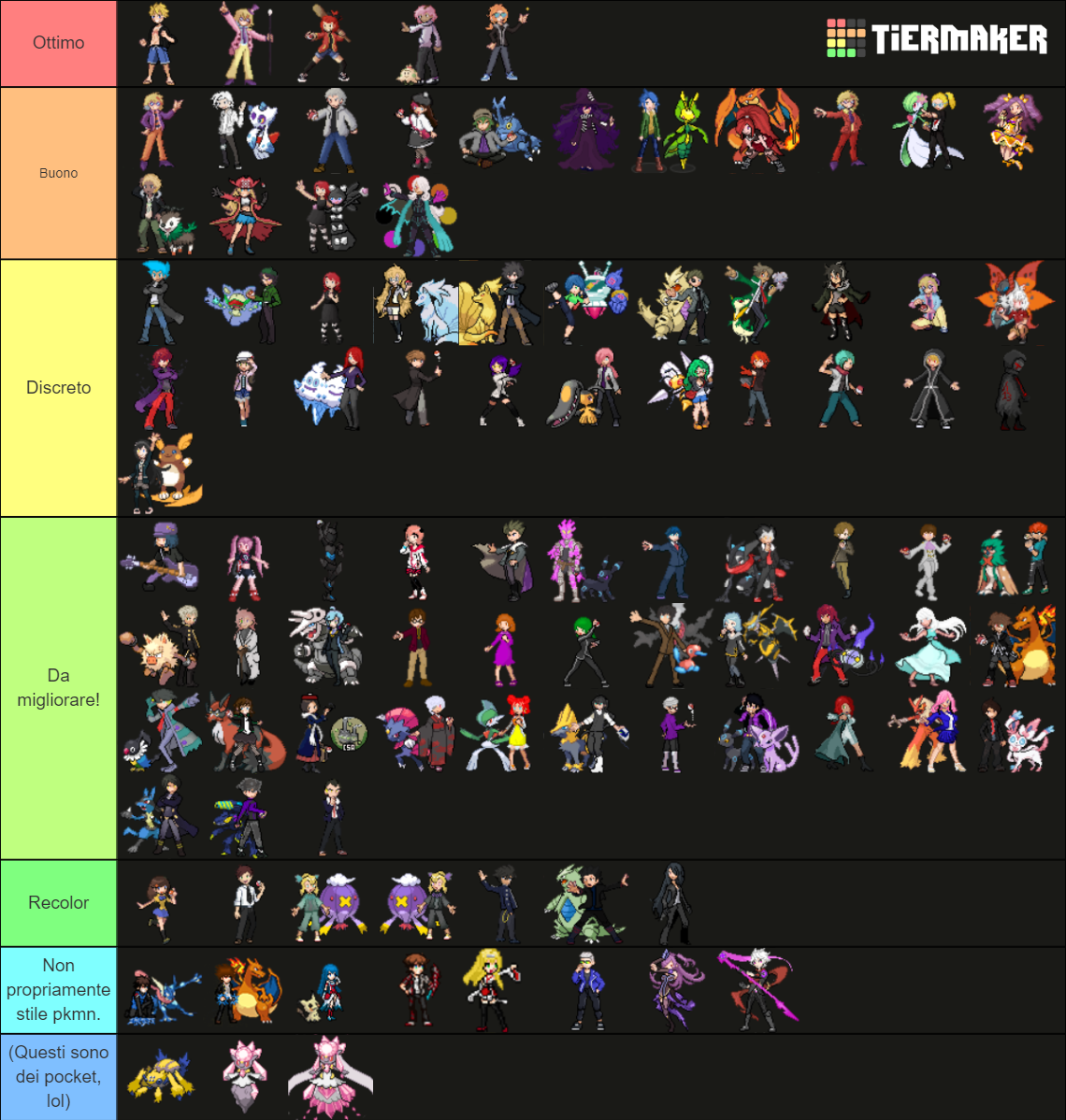 Sprites Tierlist Tier List Community Rankings TierMaker