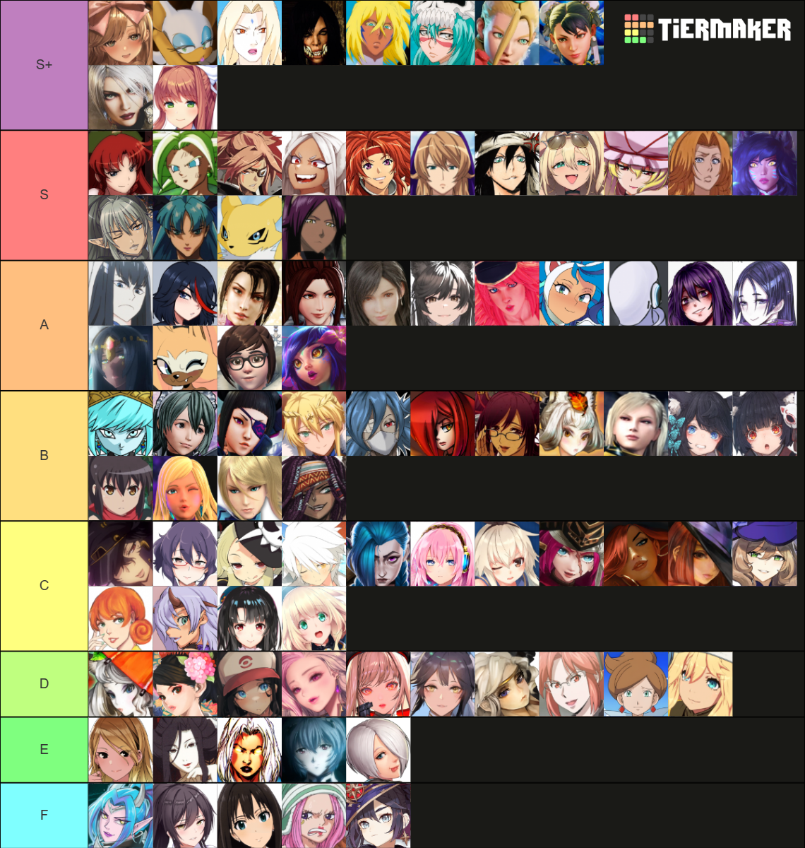 Lista Waifu Definitiva Tier List (Community Rankings) - TierMaker