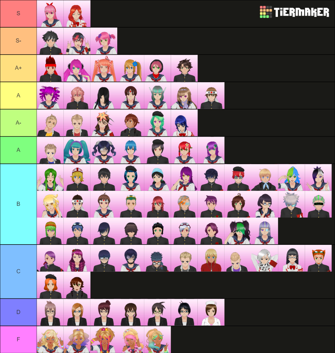 Yandere Simulator Characters Tier List Community Rankings Tiermaker 3018