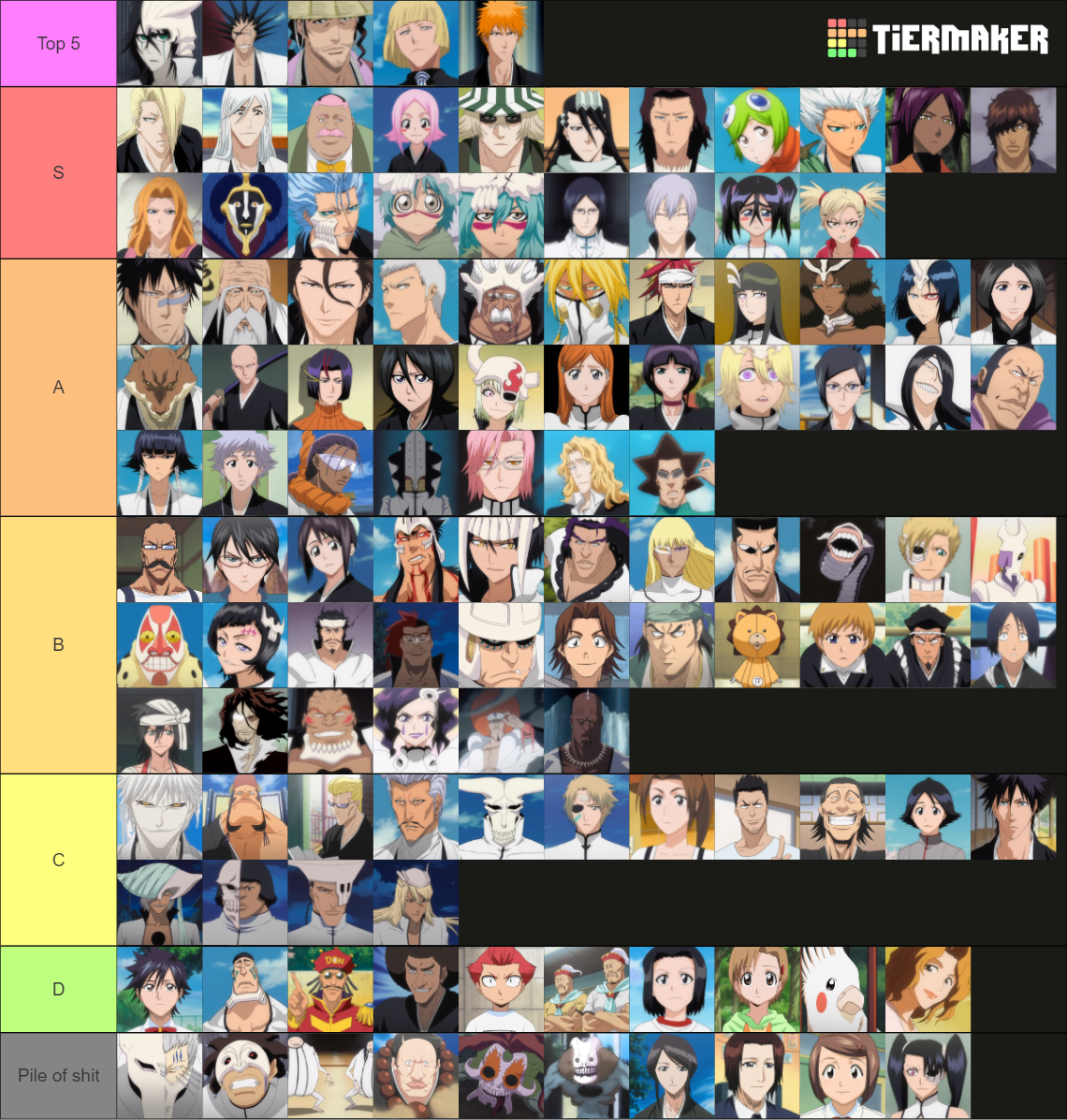 Bleach Character Tier List (Community Rankings) - TierMaker