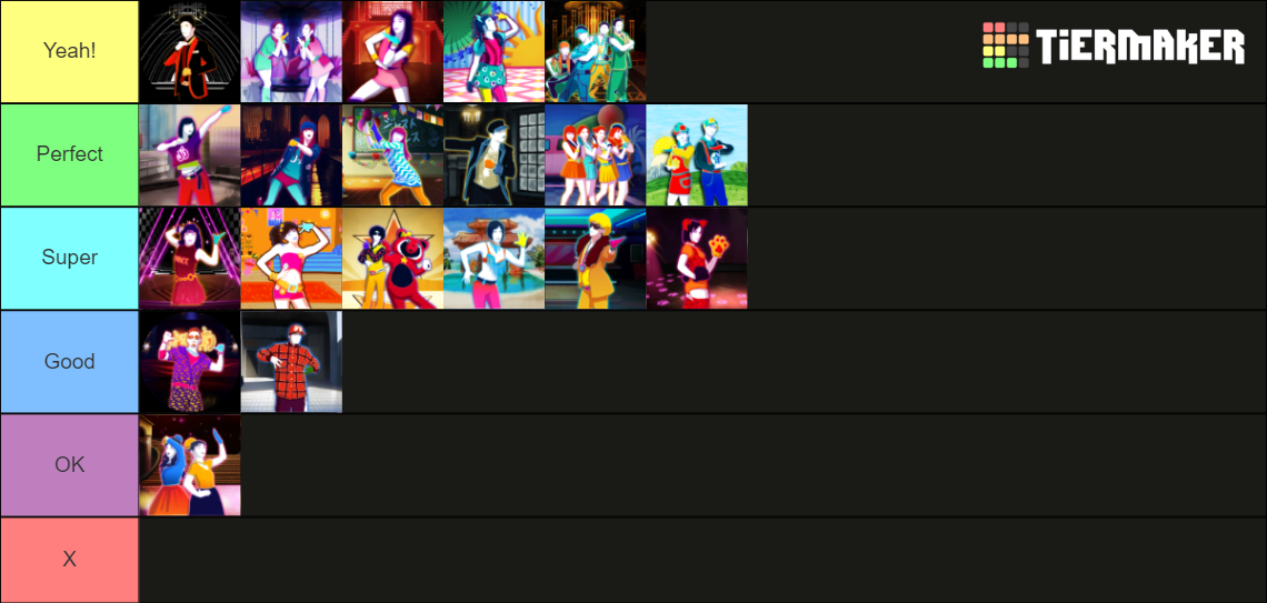 Just Dance Wii, Wii 2, and Wii U songs Tier List Rankings