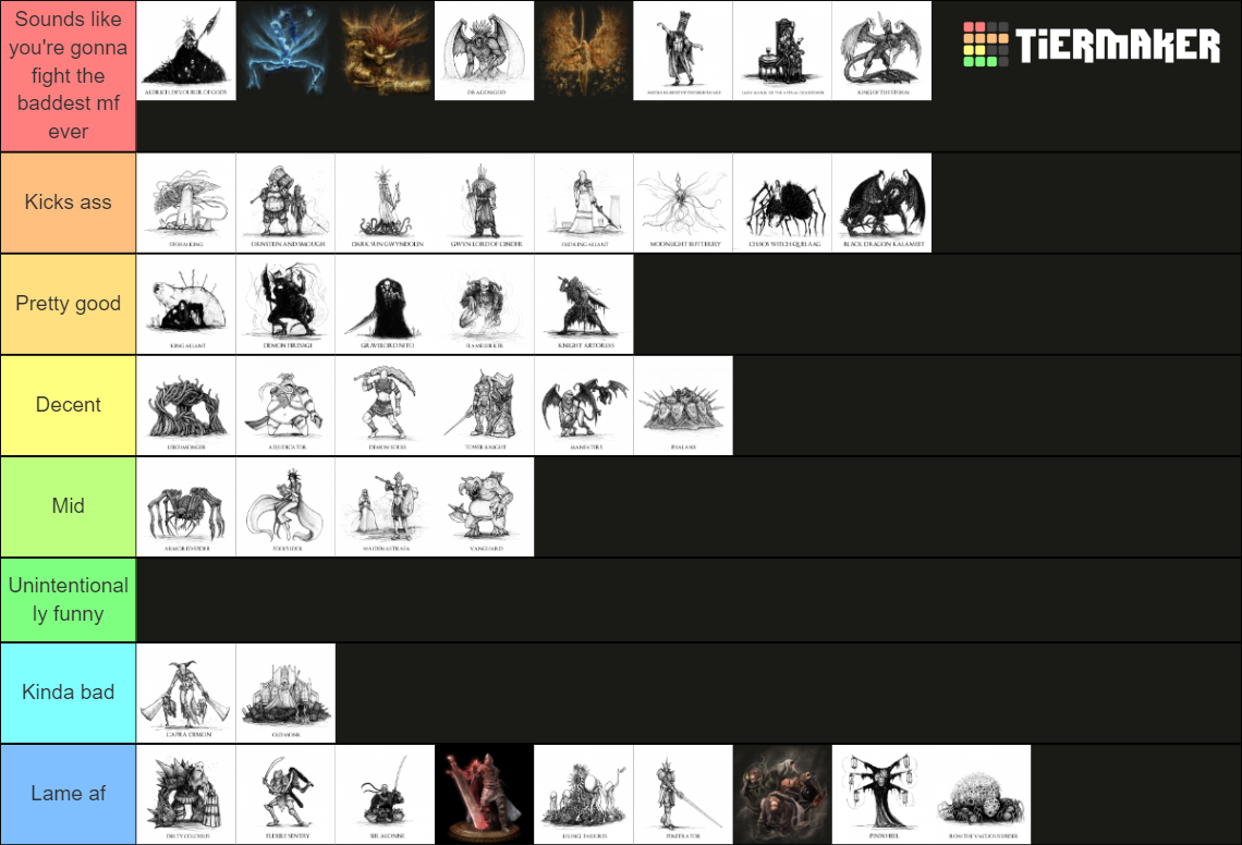 Best Place To Farm Taken Bosses And Minibosses FromSoftware Bosses & Minibosses Tier List (Community Rankings) - TierMaker