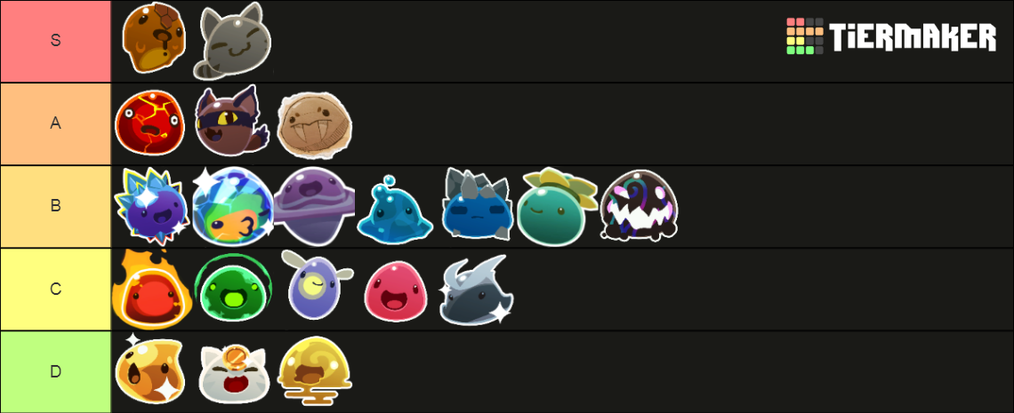 Slime Rancher Slimes Tier List (Community Rankings) - TierMaker