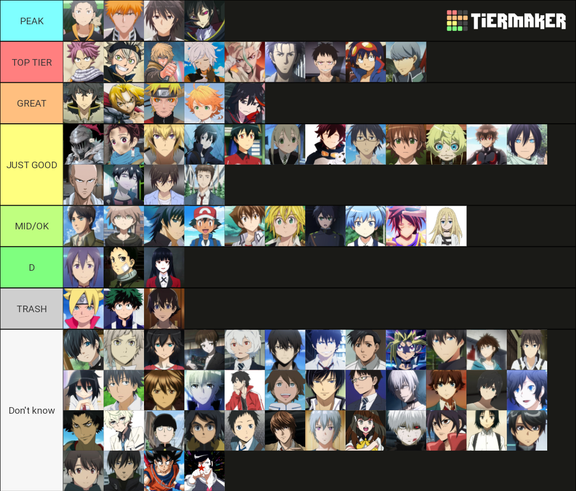 anime-mc-tier-list-community-rankings-tiermaker