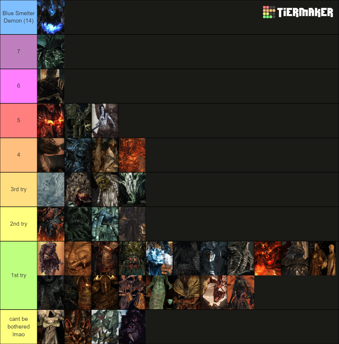 Ds2 Boss Tier List Community Rankings TierMaker   Ds2 Boss Tier List 937432 1658353374 