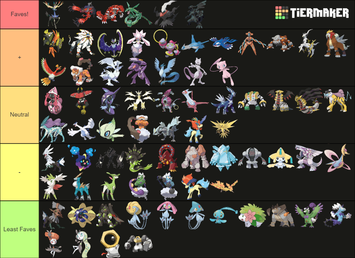 Legendary Pokemon Tier List Community Rankings TierMaker legendary-pokemon-tier-list-community-rankings-tiermaker