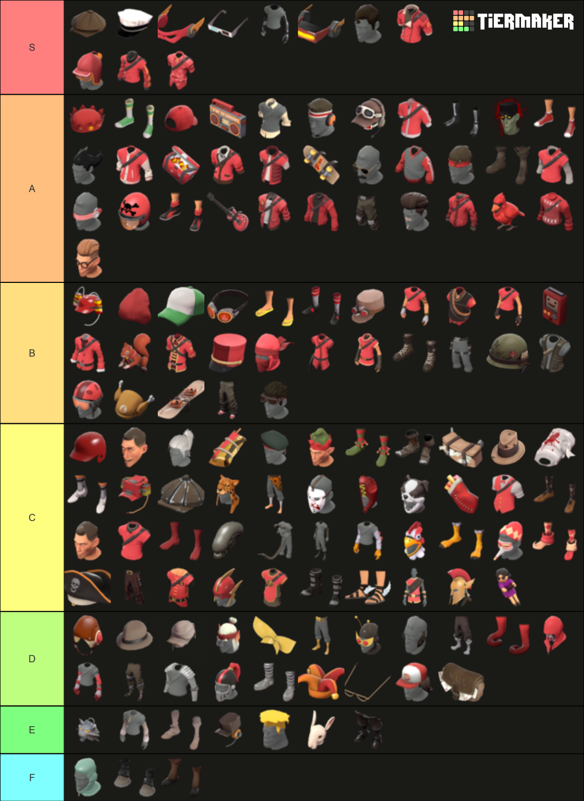Team Fortress 2 Scout's Cosmetics Tier List Rankings