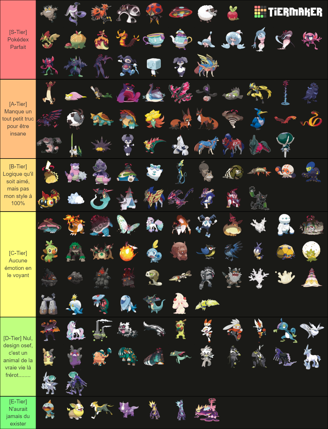 Pokemon 8g Tier List Community Rankings Tiermaker 