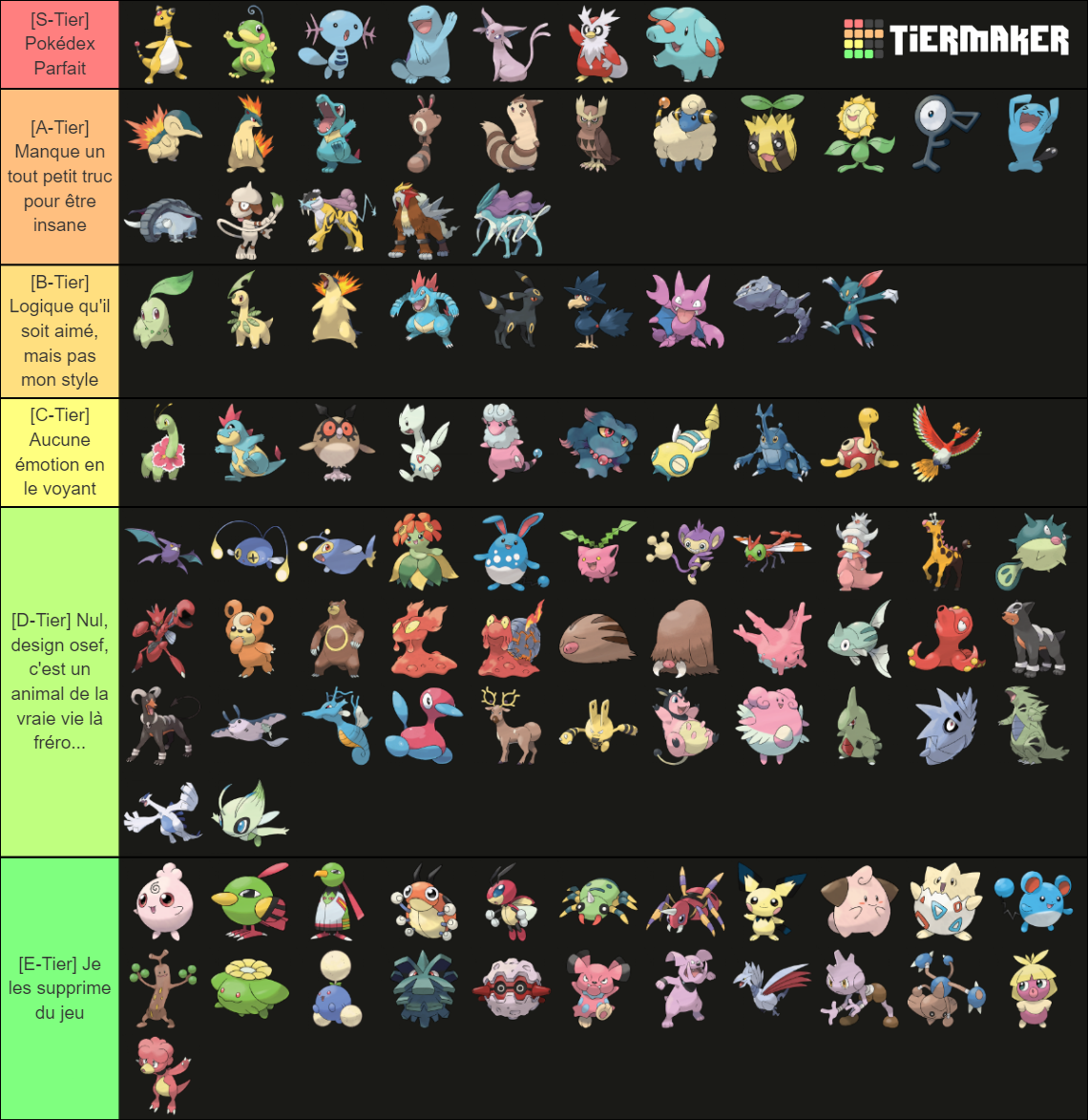 Pokemon Second Gen Tier List (Community Rankings) - TierMaker