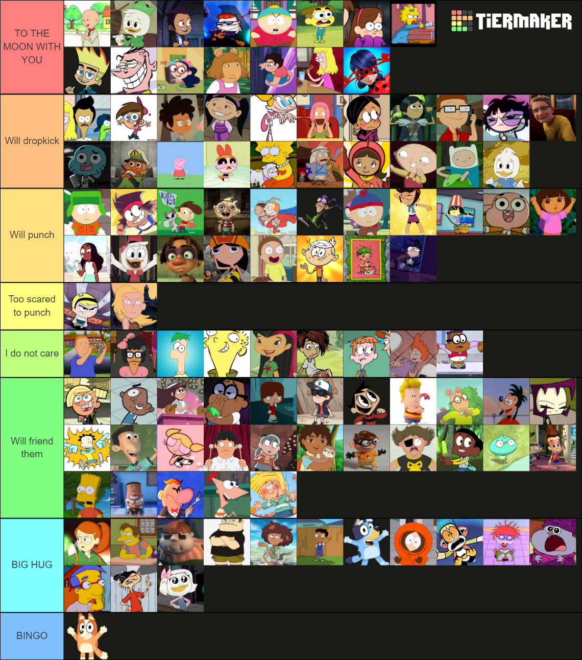 Cartoon kids (and how much I wanna punch them) Tier List (Community ...