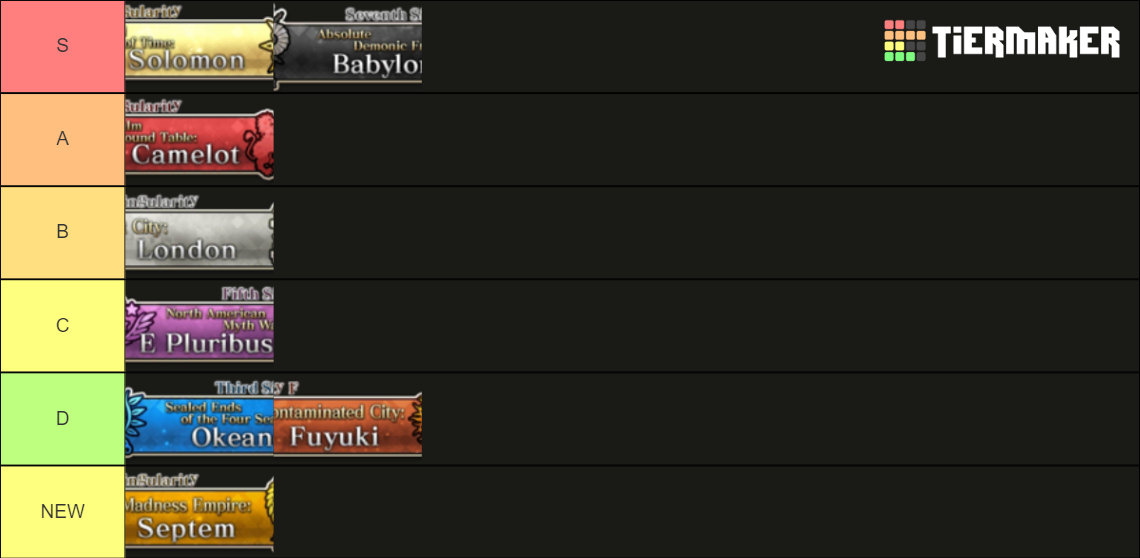 FGO Singularity Ranking Tier List Community Rankings TierMaker fgo-singularity-ranking-tier-list-community-rankings-tiermaker