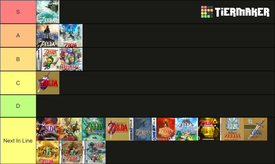 All Legend of Zelda games (TOTK Included) Tier List (Community Rankings ...