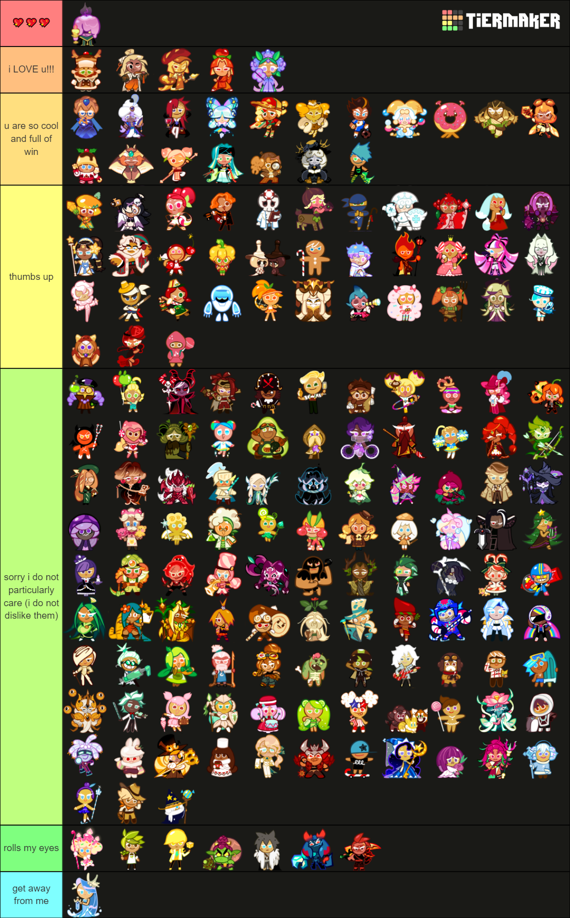 Cookie Run: Ovenbreak Character (WIP) Tier List (Community Rankings ...