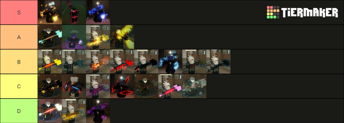 Deepwoken pvp Tier List (Community Rankings) - TierMaker