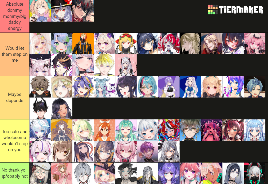 EN Vtubers based on whether you'd let them step on you Tier List ...