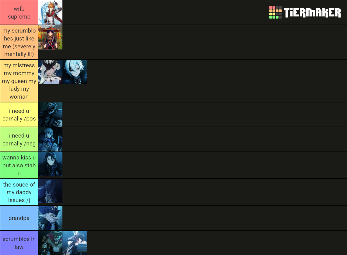 Genshin Impact Fatui Harbingers Tier List (Community Rankings) - TierMaker