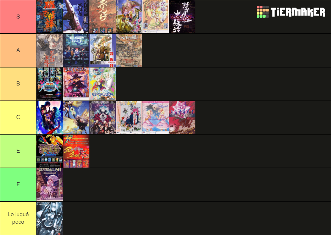 CAVE CO.LTD Shooting Games Tier List Rankings) TierMaker