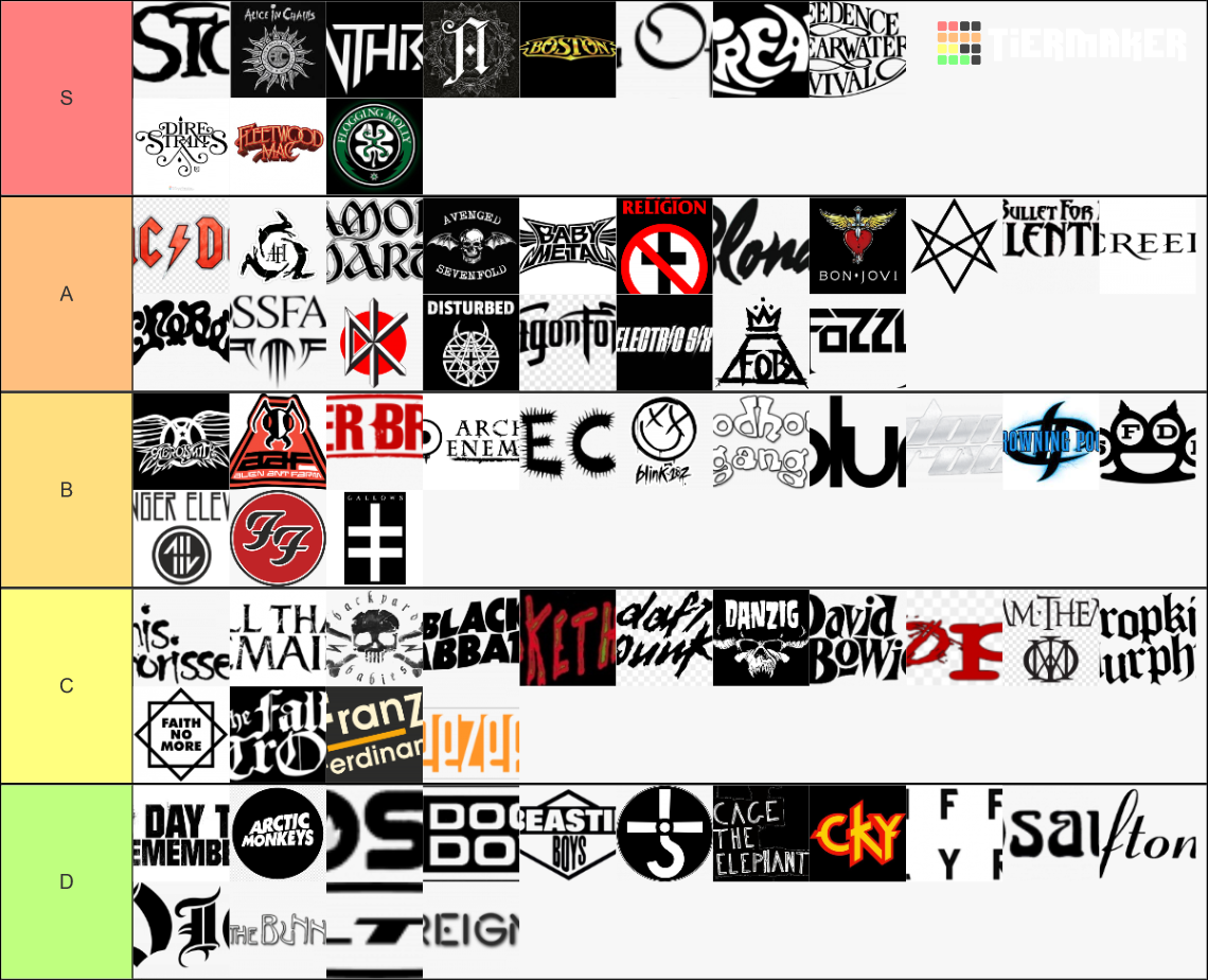 band-logos-tier-list-community-rankings-tiermaker
