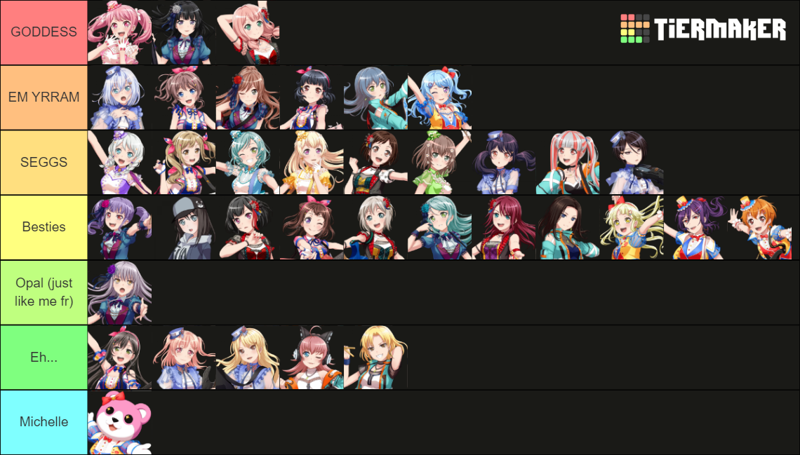 Bang Dream! Characters Tier List (Community Rankings) - TierMaker