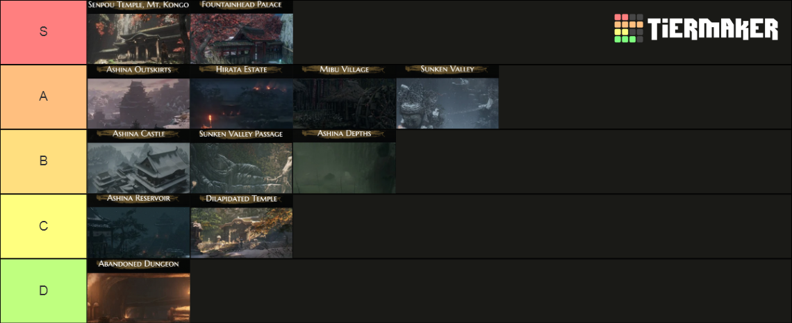 Recent Dark Souls Tier Lists TierMaker recent-dark-souls-tier-lists-tiermaker